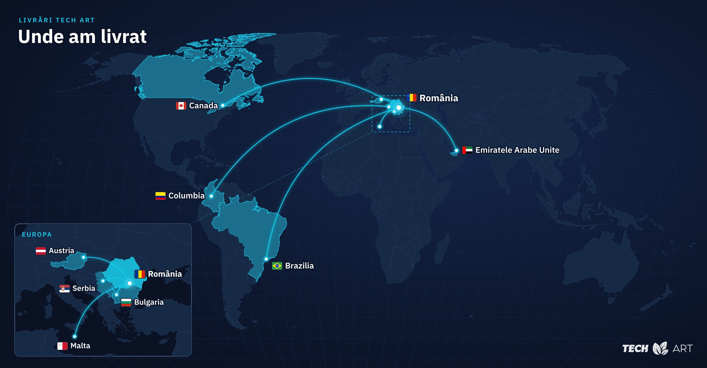 Unde am livrat: România, Bulgaria, Serbia, Austria, Malta, Canada, Columbia, Brazilia și Emiratele Arabe Unite